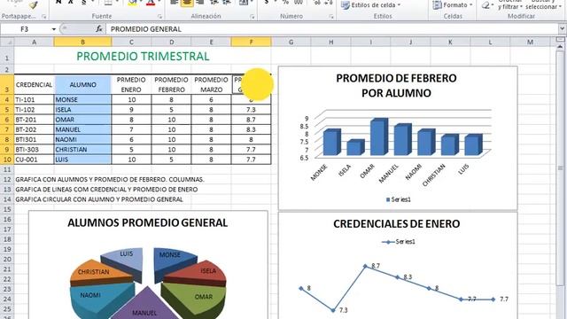 Clase 19 Duda de como seleccionar 2 columnas separadas con la tecla CTRL, excel para hacer gráficas смотреть онлайн