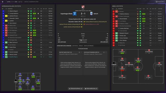 Football Manager 2024 Experiment! WOJNA LIG! 3/4 смотреть онлайн
