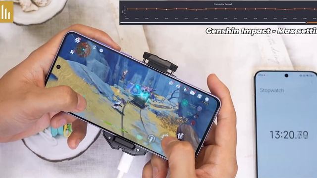 [Gắn Sò Lạnh] Test Game OnePlus ACE 3V: Hiệu Năng Tối đa Của Snapdragon 7+ Gen 3 Là đây?