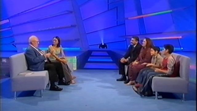 Celebrities Under Pressure - Ken Morley - 2004 смотреть онлайн