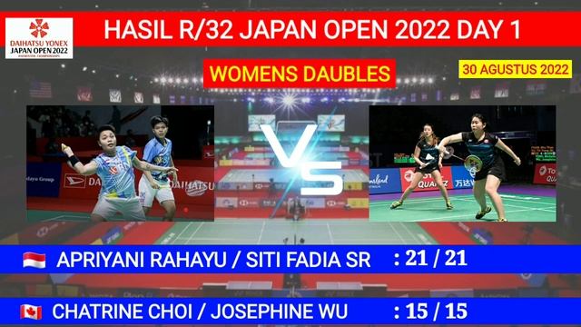 HASIL DAIHATSU JAPAN OPEN 2022 DAY 1 |HASIL BADMINTON HARI INI смотреть онлайн