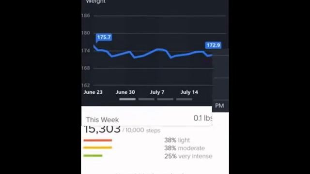 Fitbit's activity tracking to Windows Phone смотреть онлайн