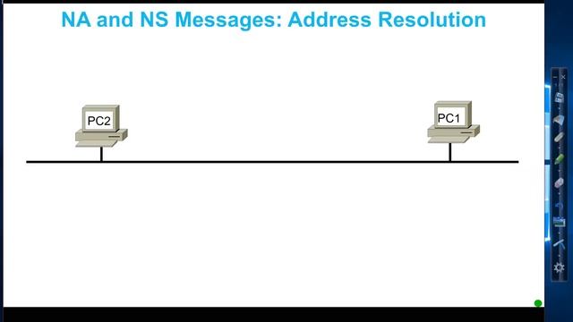 ICMP for IPv4 and IPv6 смотреть онлайн
