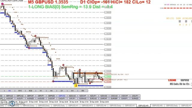 20210928 TRO TRADING UP AND DOWN смотреть онлайн