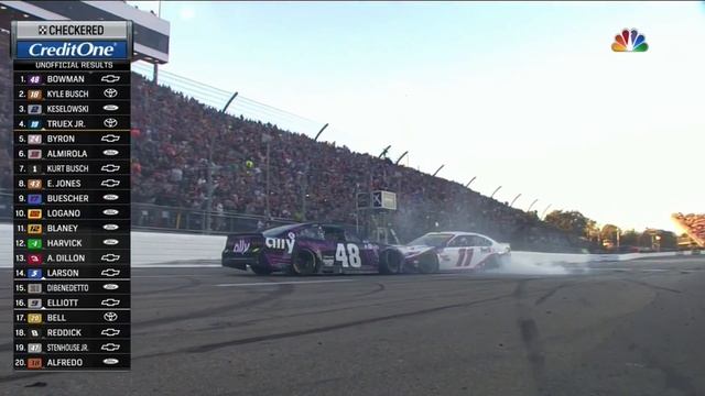NASCAR For Speed: Most Wanted смотреть онлайн