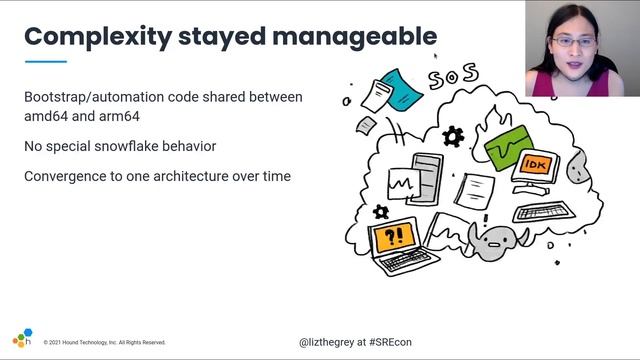 SREcon21 - Optimizing Cost and Performance with arm64 смотреть онлайн