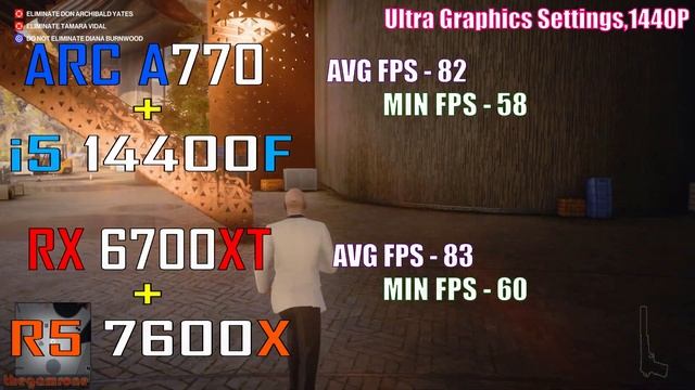 RX 6700XT + RYZEN 5 7600X Vs ARC A770 + INTEL I5 14400F || PC GAMES TEST ||