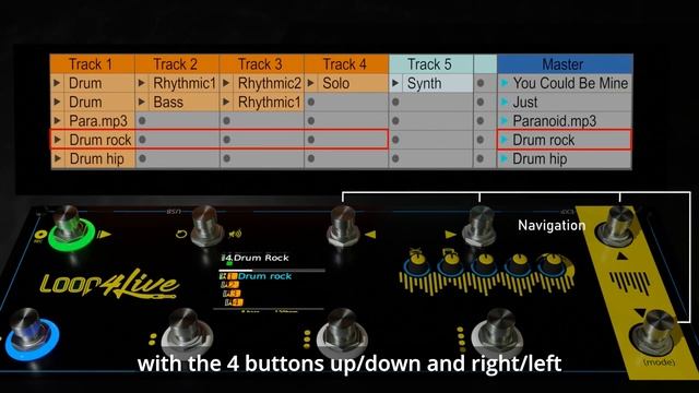 Overview of the Loop4Live pedalboard for Ableton Live смотреть онлайн