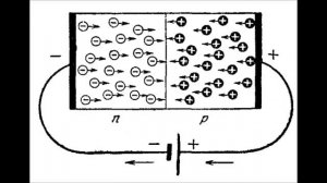 7. Что такое p-n переход