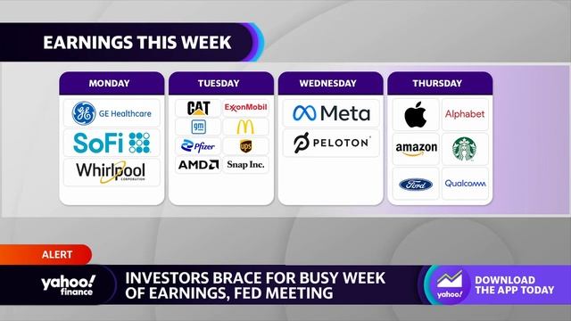 Earnings this week: Meta, Peloton, Starbucks, Apple among companies reporting results смотреть онлайн