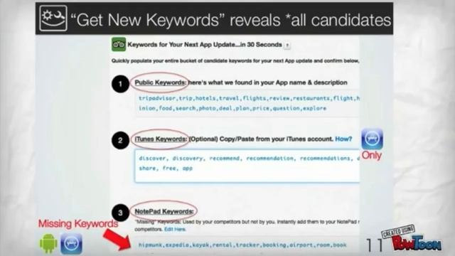 SearchMan Getting Started: How to implement Mobile SEO & improve App Store Search Rankings смотреть онлайн