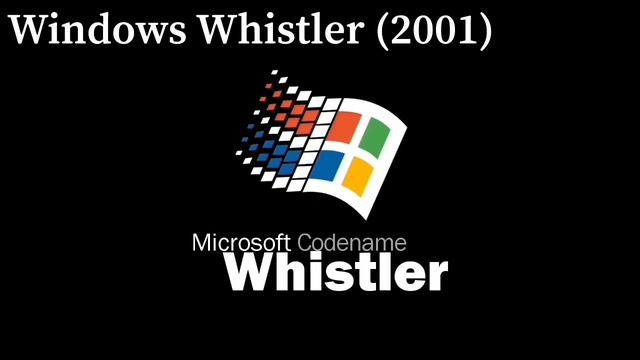All main Windows startup and shutdown sounds 3.1-10 смотреть онлайн
