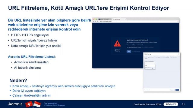 Acronis Cyber Protect Webinar смотреть онлайн