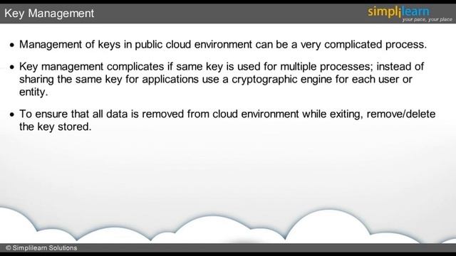 Key Management - CCSK Lesson 11 | Simplilearn смотреть онлайн