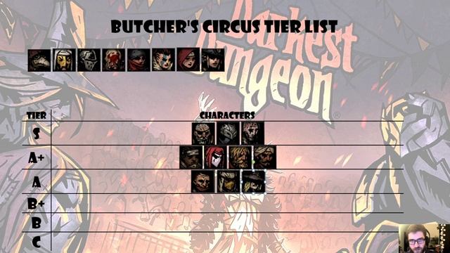Full Butcher's Circus Tierlist | Season 1 | Detailed discussion! | Darkest Dungeon PvP смотреть онлайн