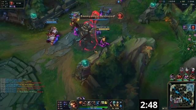 COMPLETE Caitlyn Guide in less than 5 minutes | League of Legends (Season 10) смотреть онлайн