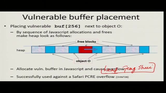 01 module 06 advanced control hijacking attacks смотреть онлайн