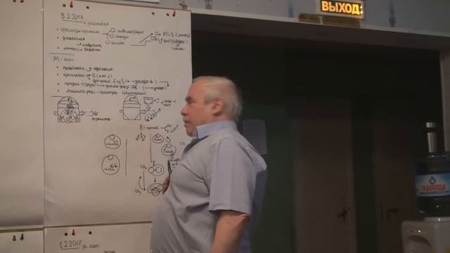 Иерархическая кооперация Самоопределение целого Рефлексия Мобилизационный режим 2017 смотреть онлайн