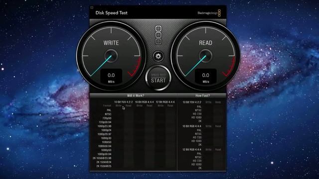 How Fast is a 4x RAID 0 in a Mac Pro? | Watch this to find out! смотреть онлайн