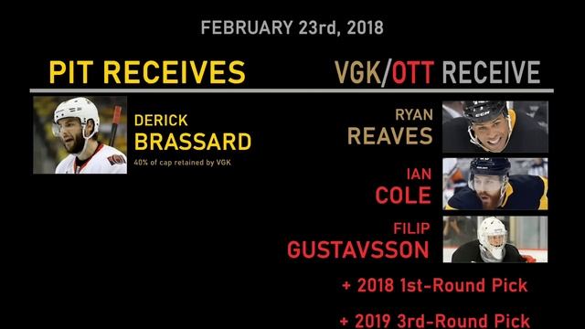 Matt Niskanen Explodes the Penguins | Weird Stories of Hockey смотреть онлайн