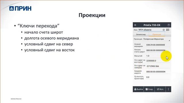 Вебинар СИСТЕМЫ КООРДИНАТ В GNSS. ЛОКАЛИЗАЦИЯ