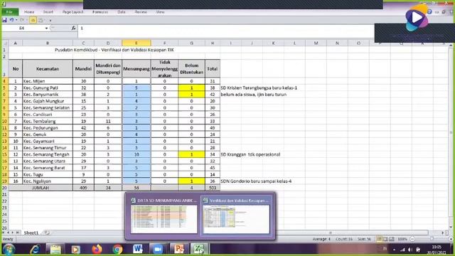 Verifikasi Status Pelaksanaan Asesmen Nasional смотреть онлайн