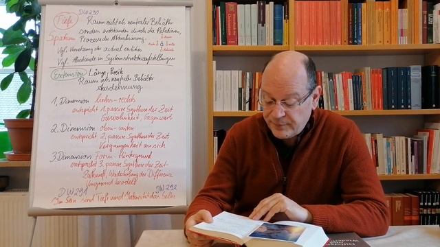 Deleuze Einsteigervideo 39: spatium - intensiver Raum und systemische Strukturaufstellungen смотреть онлайн