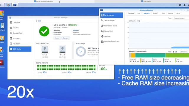 Xpenology SSD Cache Behavior