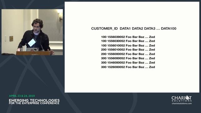 Lightning Talks - Various Speakers смотреть онлайн