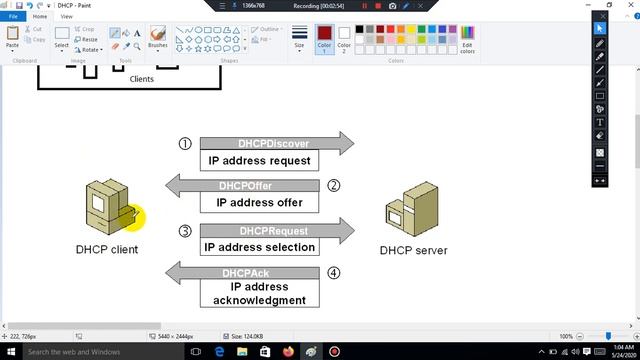 How DHCP process work. смотреть онлайн