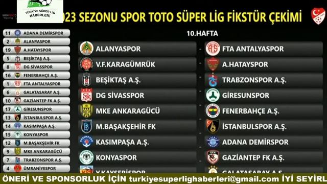 Spor Toto Süper Lig 19 Hafta Fikstürü I Fenerbahçe - Galatasaray - Beşiktaş -Trabzonspor Maçları смотреть онлайн