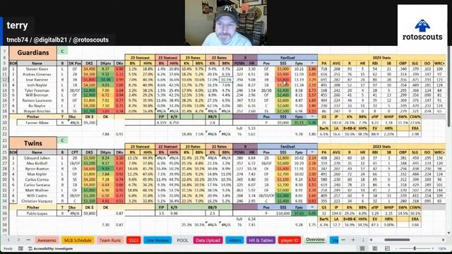 MLB DFS Strategy - DraftKings & FanDuel Thursday Main Slate 4/4 rotoscouts MLB Lineup Card LIVE смотреть онлайн