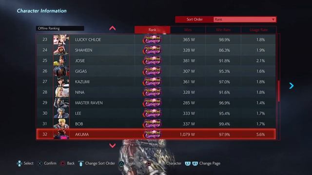 Tekken 7 My 50 Offline Tekken God Omega Characters смотреть онлайн