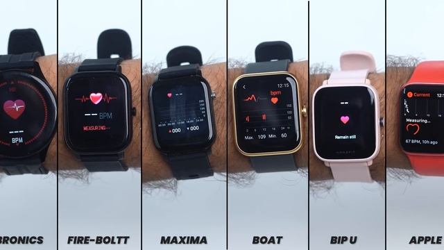 This Is the Only Cheap Smartwatch You Should Buy under 3000 смотреть онлайн
