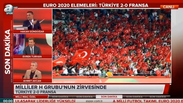 Türkiye 2-0 Fransa maç sonu yorumları ve basın toplantıları смотреть онлайн