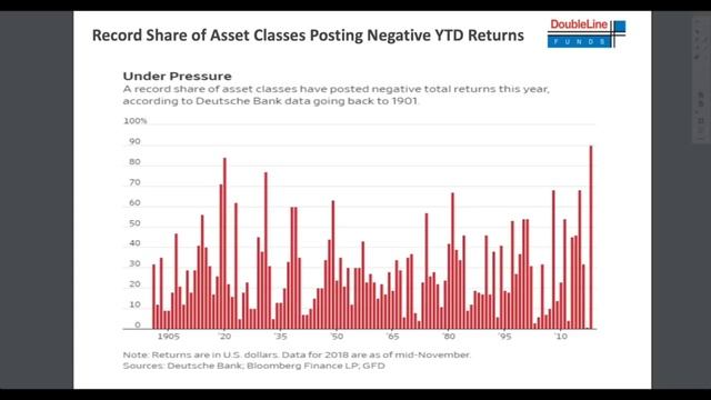 The Global Economic Collapse Is On RIGHT NOW! Stock Markets Will Collapse Without QE4! смотреть онлайн