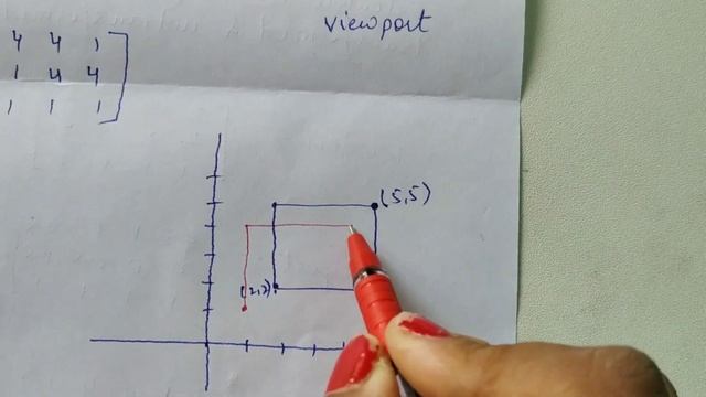 Window to viewport transformation | computer Graphics смотреть онлайн
