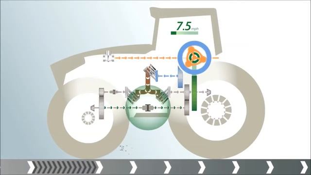 Torque Vectoring - CH1000 смотреть онлайн