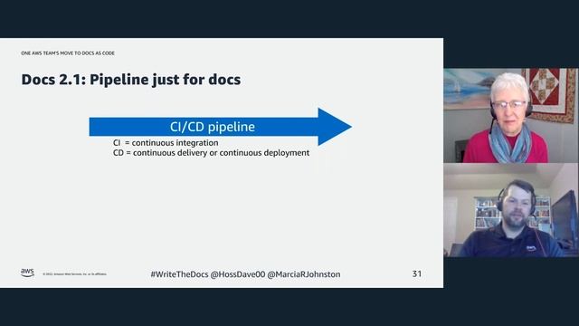 Marcia Riefer Johnston & Dave May - One AWS team’s move to docs as code смотреть онлайн