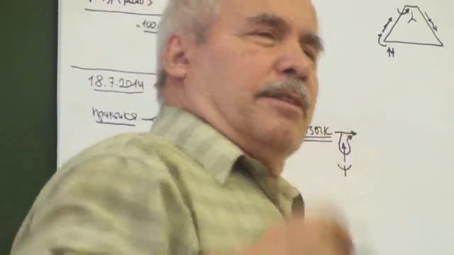 Практика и ее рефлексия Трудности субъективного типа Проблемы цивилизации 2014 смотреть онлайн