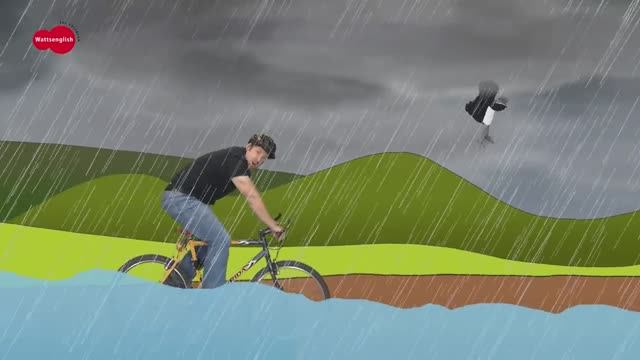 What ́s the weather like - English for Kids - English for Children смотреть онлайн