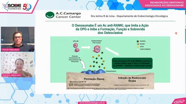 Reabsorções dentárias associadas ao denosumabe смотреть онлайн