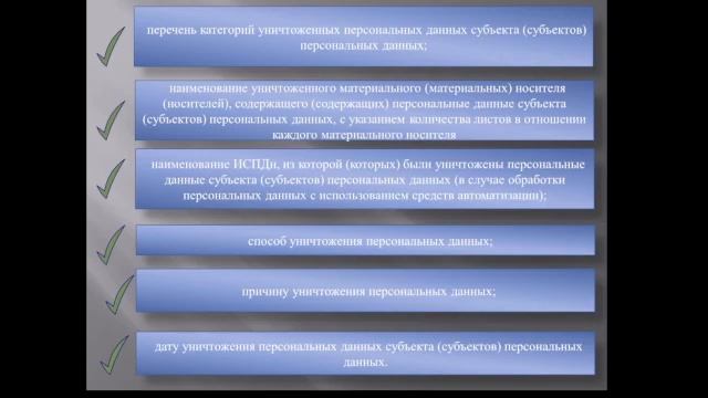 Уничтожение ПДн