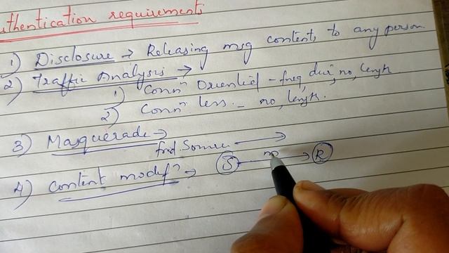 CS409(Mod4_1): Message Authentication and requirements - Module 4 -Cryptography and network securit смотреть онлайн
