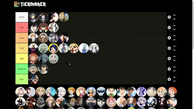 Massive Anime Main Characters Tier List (Part 1) смотреть онлайн