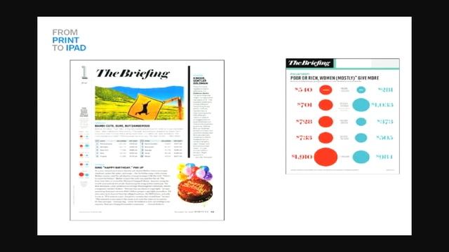 From Print to iPad (Preview) смотреть онлайн
