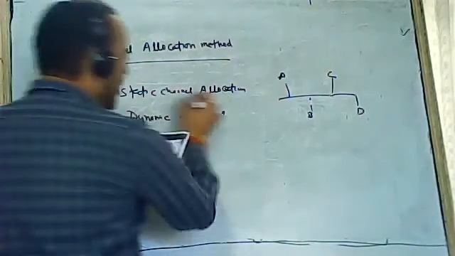 Aloha Protocol & Binary backoff Algorithm смотреть онлайн
