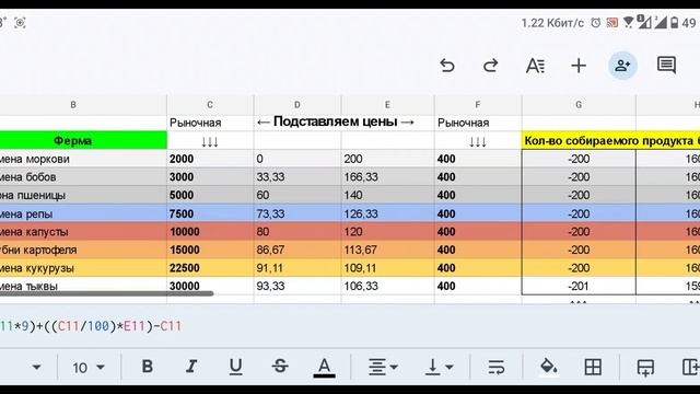 Альбион - Остров, Фермерство и Садоводство, Таблица для расчета