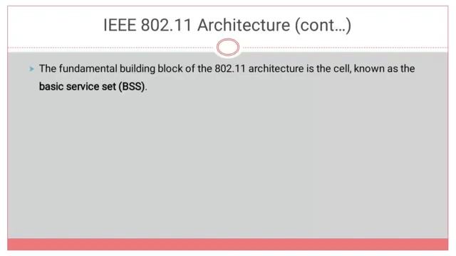 IEEE 802.11 Architecture and Protocol Stack смотреть онлайн