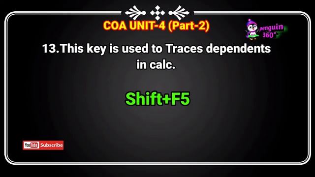 COA Unit-4(Part-2) / OA- IIMS-EXCELOPEN OFFICE: CALC & MATH | One mark | quiz | PENGUIN 360 смотреть онлайн